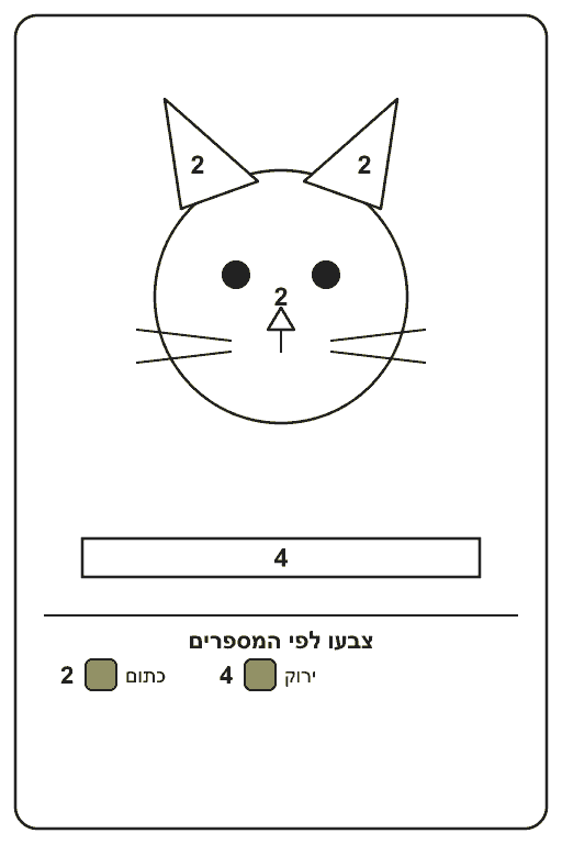 דף צביעה לפי מספרים חתול להדפסה