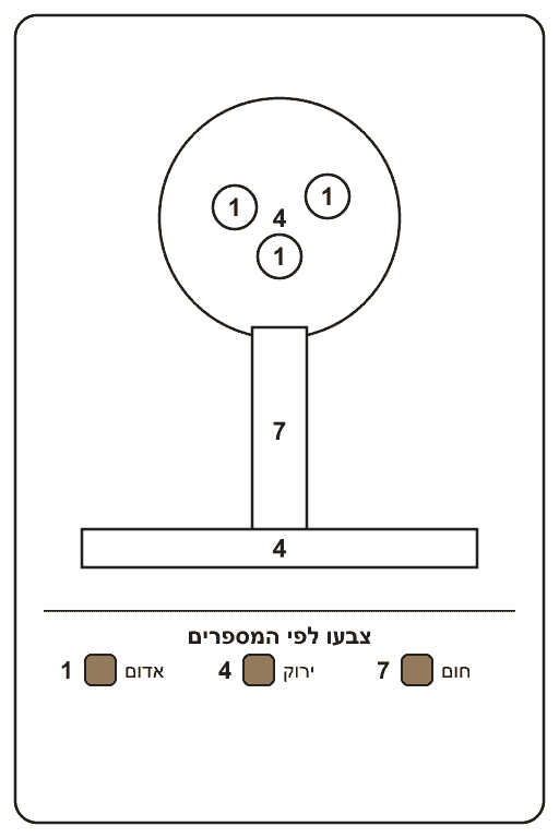 דף צביעה לפי מספרים עץ להדפסה