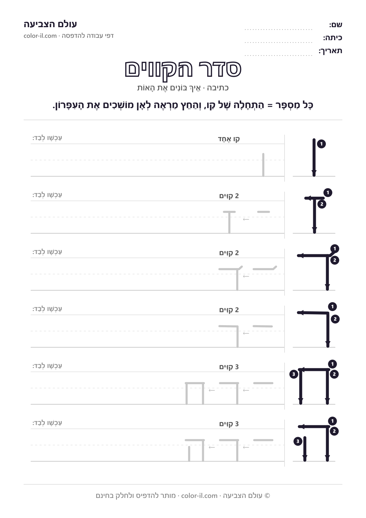 סדר הקווים