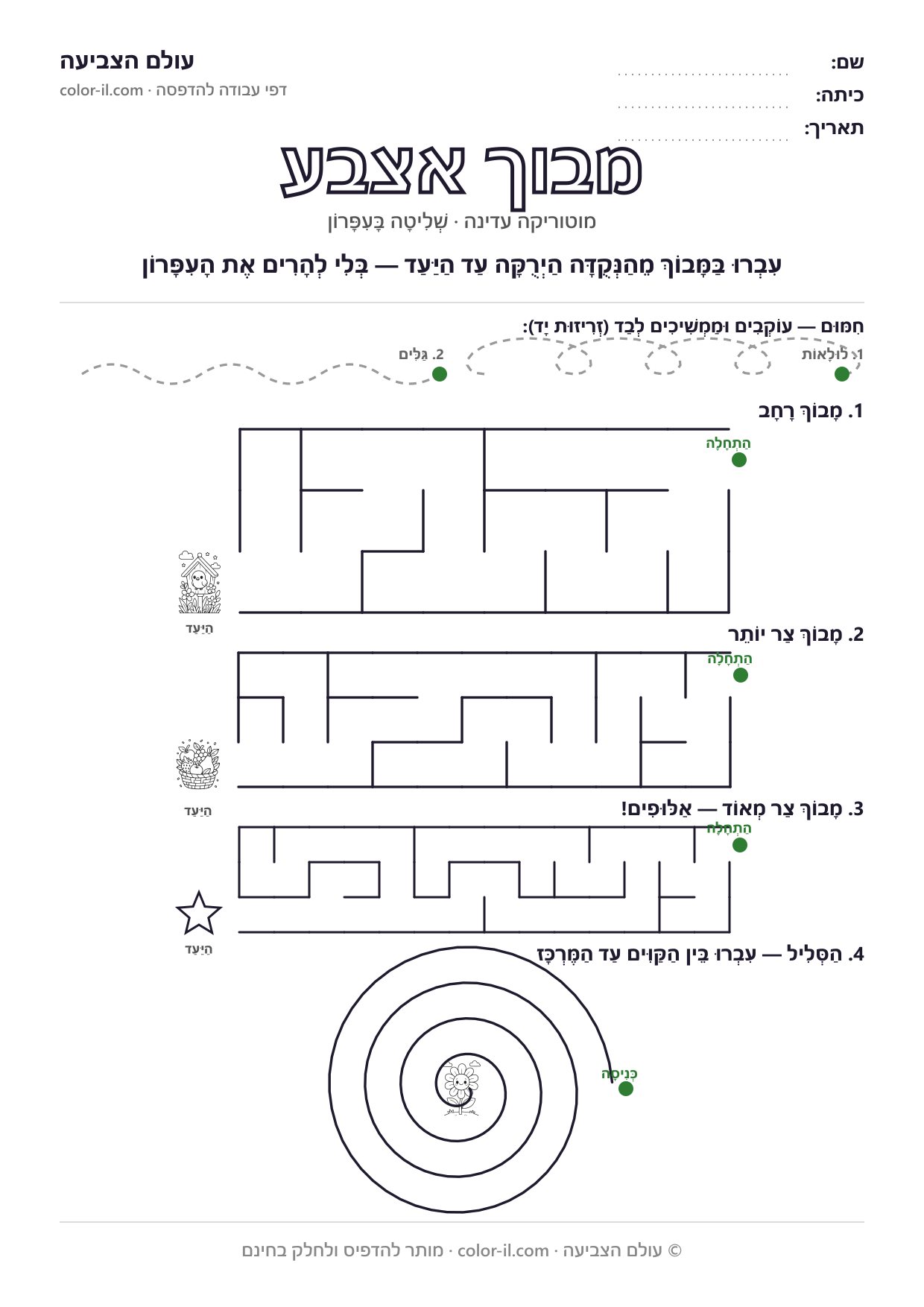 מבוך אצבע
