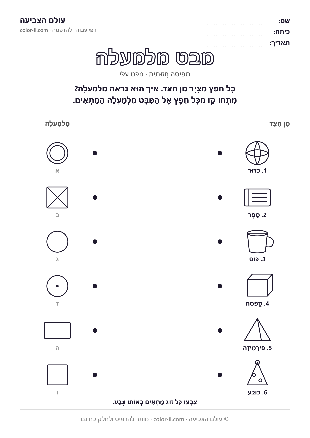 מבט מלמעלה