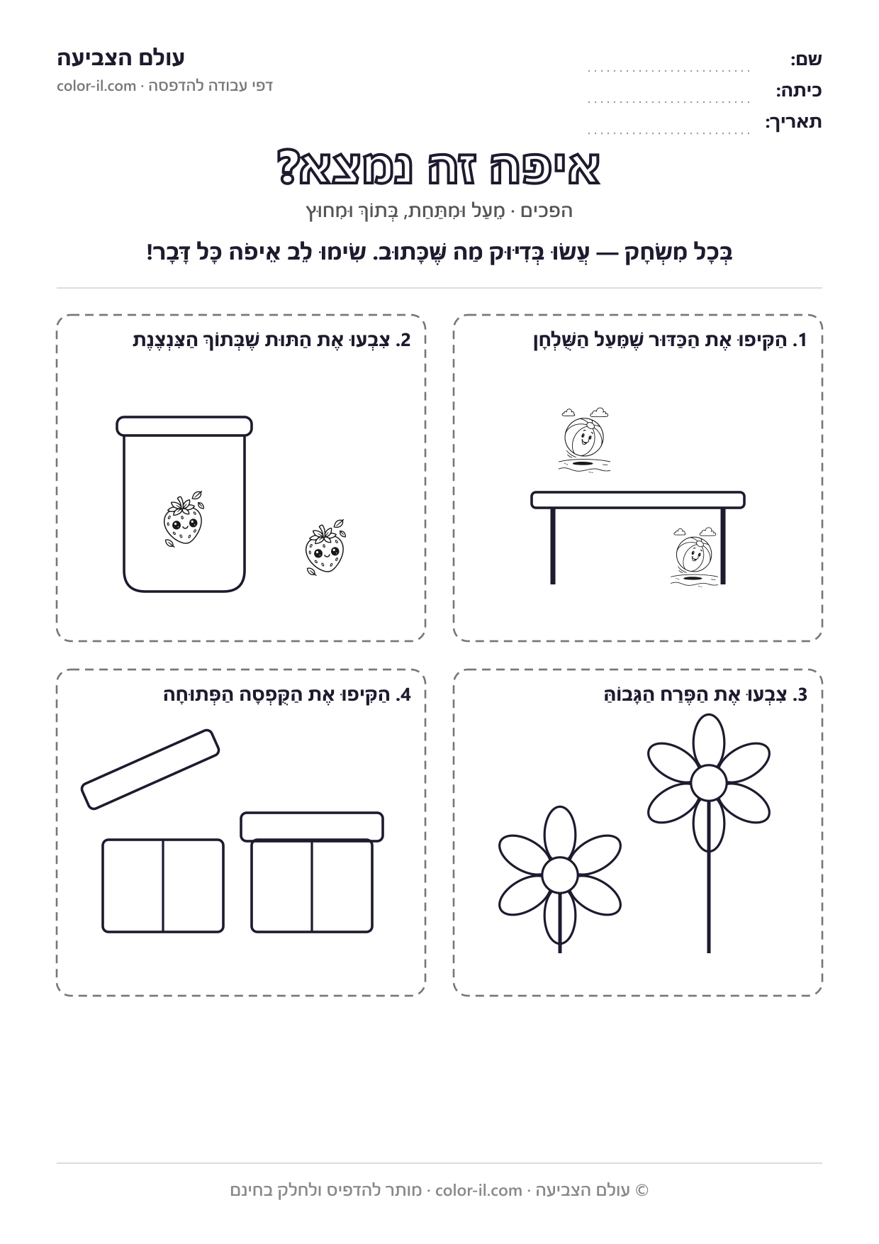 איפה זה נמצא