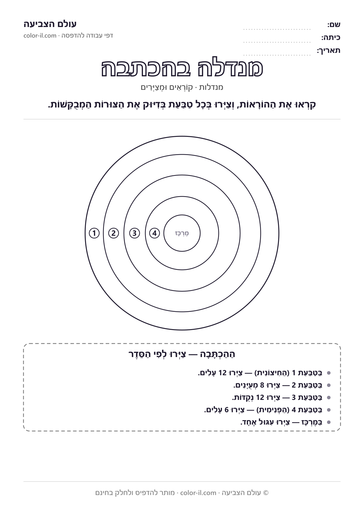 מנדלה בהכתבה