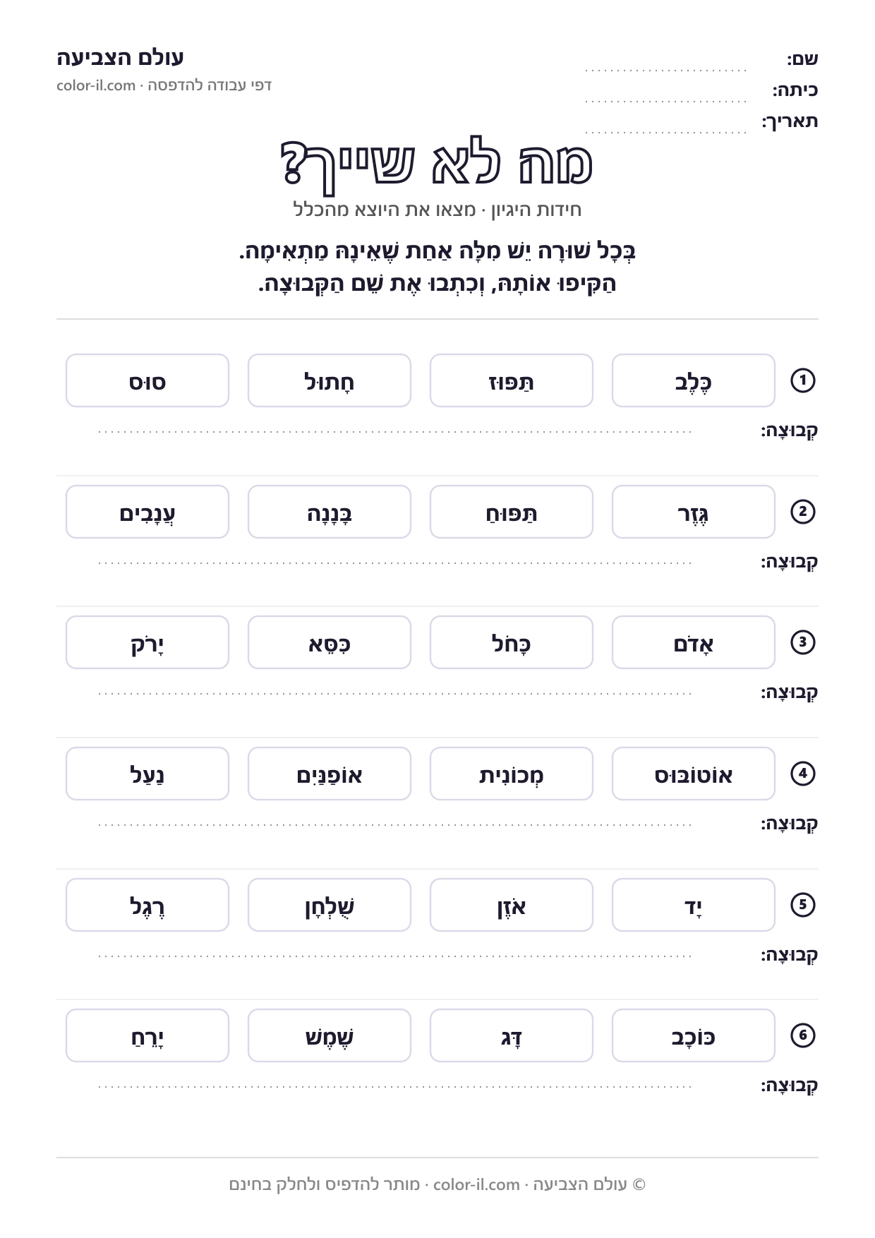 מה לא שייך